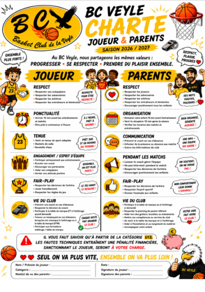Charte joueurs Parents